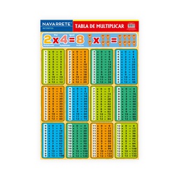 LÁMINA MURAL 50 X 70 CM TABLA